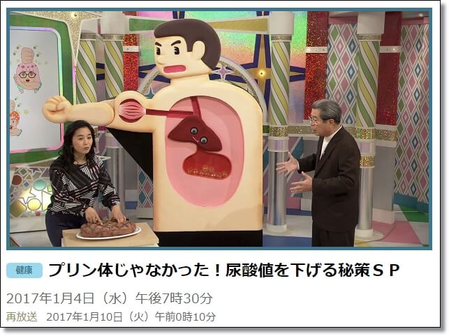 『プリン体じゃなかった！尿酸値を下げる秘策SP - NHK ガッテン！』